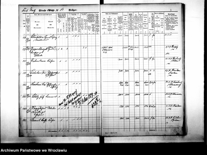 image.from.unit.number "Personenverzeichnisse"