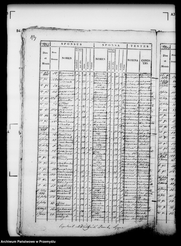 image.from.unit.number "[Kopie ksiąg metrykalnych parafii Lipa z filiami Malawa, Brzeżawa, Dobrzanka (dekanat Bircza)]"
