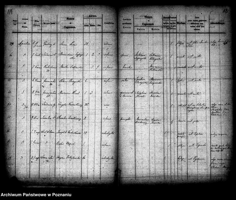 Obraz 7 z jednostki "Księga zgonów"