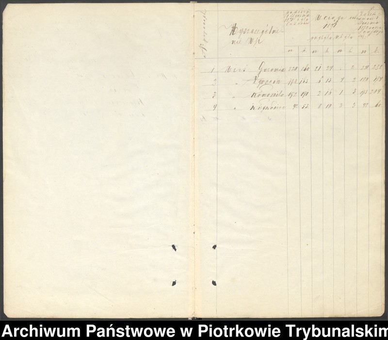 image.from.unit.number "Księga ludności stałej Gminy Wolborz wsi Gazomia, Żywocin, Folwark Noworybie, Komorniki, Krzykowice"