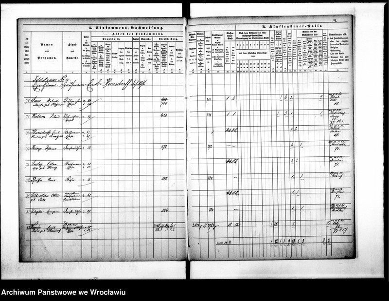image.from.unit.number "Klassensteuerrole nebst Enkommens"