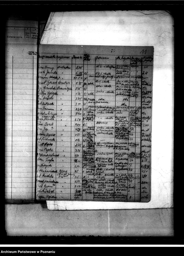 Obraz 14 z jednostki "Nietuszkowo, parcelacja majątku"