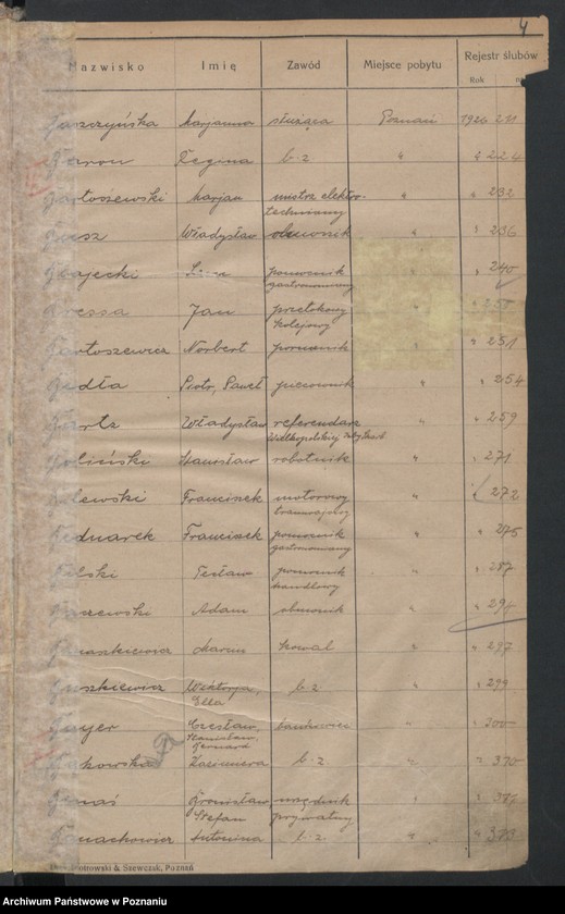 Obraz 6 z jednostki "Spis alfabetyczny małżeństw za 1926"