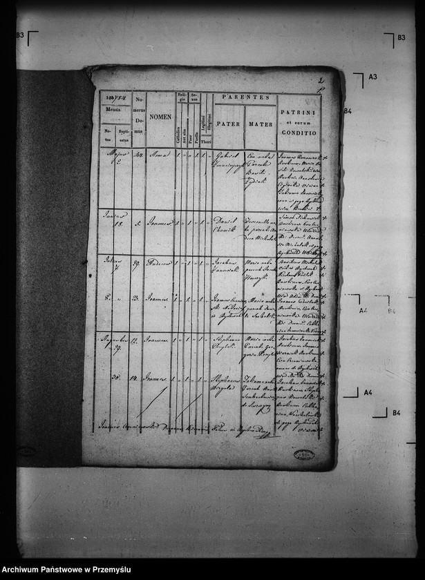 image.from.unit.number "[Kopie ksiąg metrykalnych parafii Rychwałd (dekanat Gorlice)]"