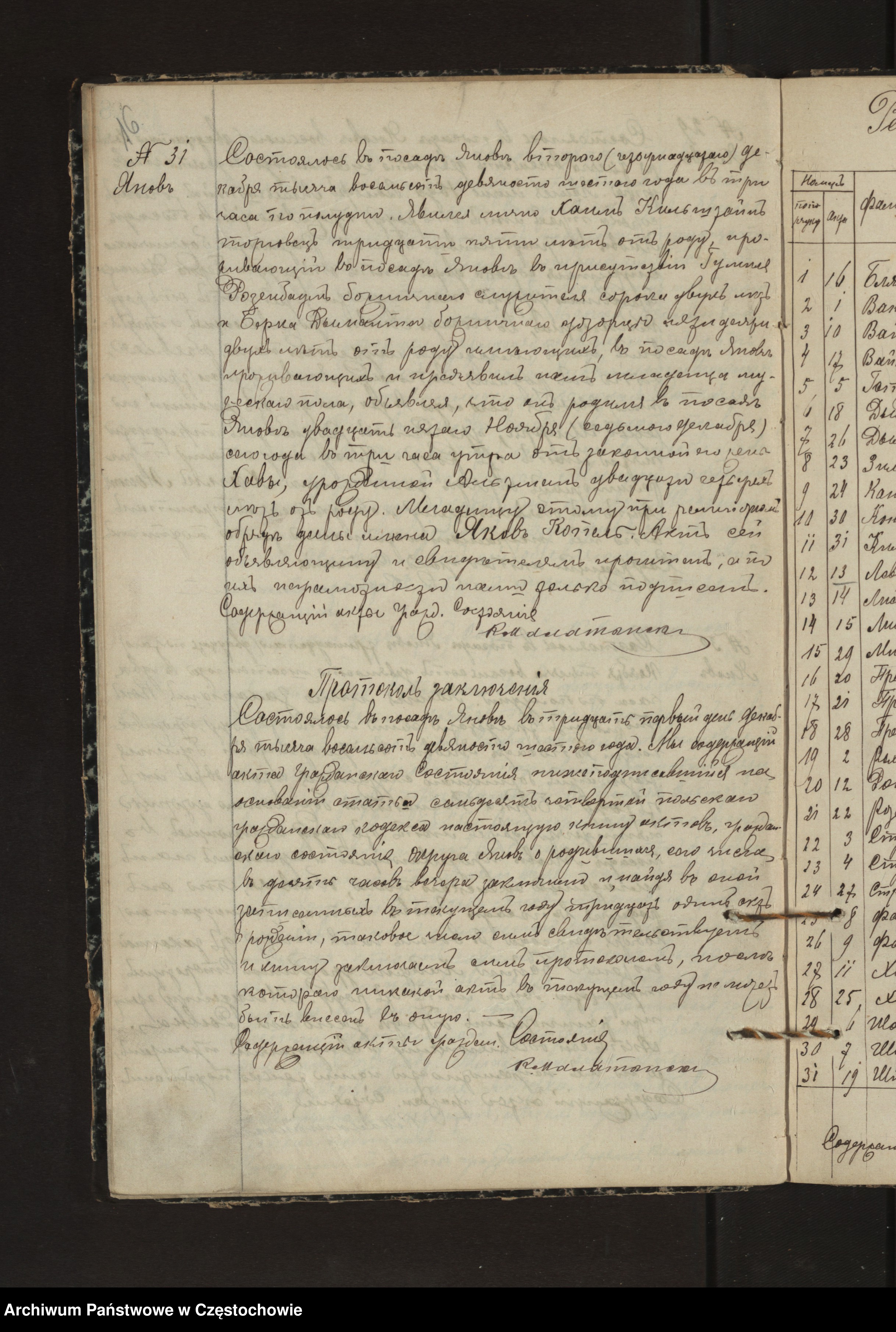 Skan z jednostki: Dublikat˝ aktov˝ rodivšichsâ, brakosočetavšihsâ i umirših˝ v˝ Janovskom˝ Božnicom˝ okrugè za 1896 god˝