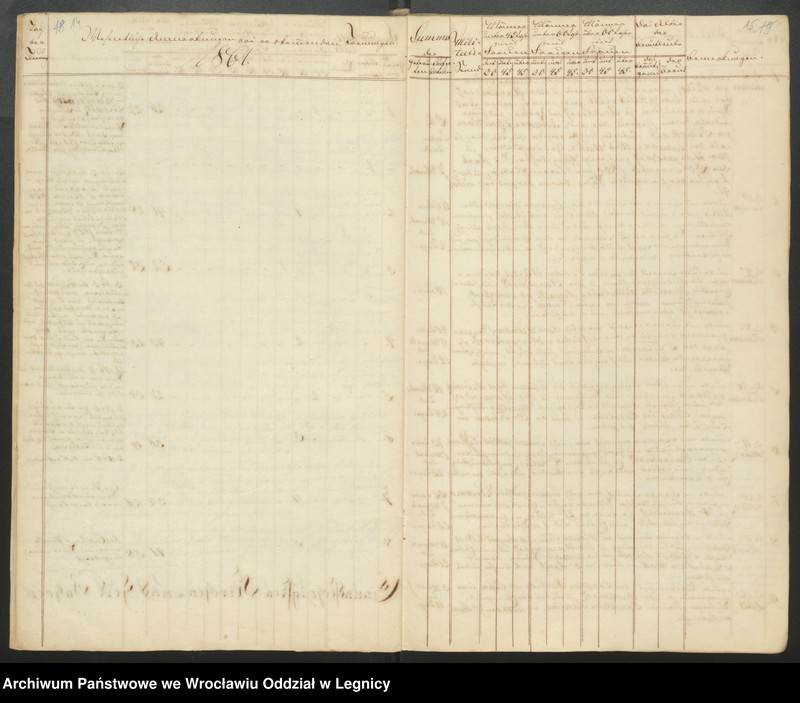 image.from.unit.number "Duplicat der Harpersdorfer Kirchenbücher von der Gemeinde Niederharpersdorf"