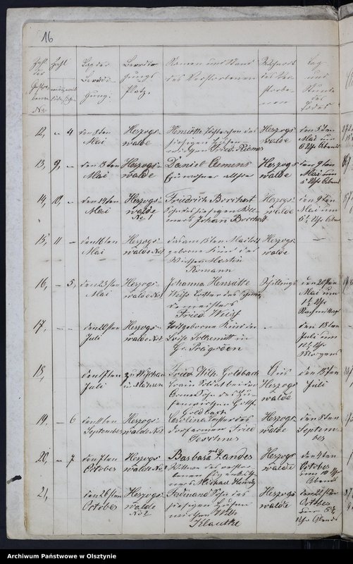 image.from.unit.number "Duplikat der Kirchen Register des Kirchspiels Herzogswalde Tauf, Todt Trau"