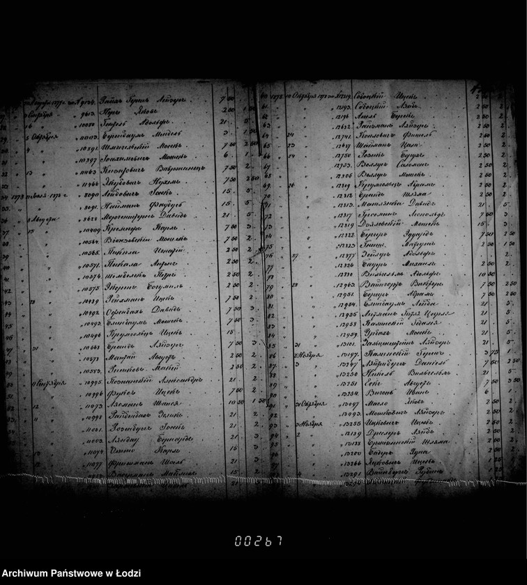 Obraz 18 z jednostki "O torgovych dokumentach"