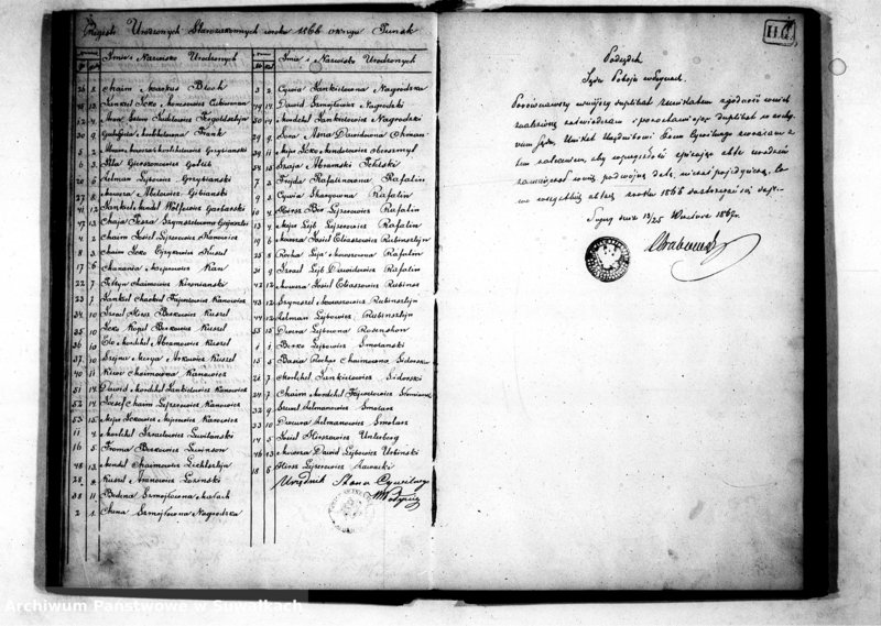 image.from.unit.number "Duplikat Akt Urodzeń, Zaślubień i Zejść Wyznania Mojżeszowego Okręgu Bożniczego Puńsk na 1866 rok."