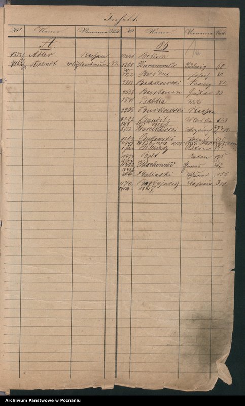 Obraz 5 z jednostki "A. betr. die Zuzüge zu den Insurgenten von Preussen nach Polen"