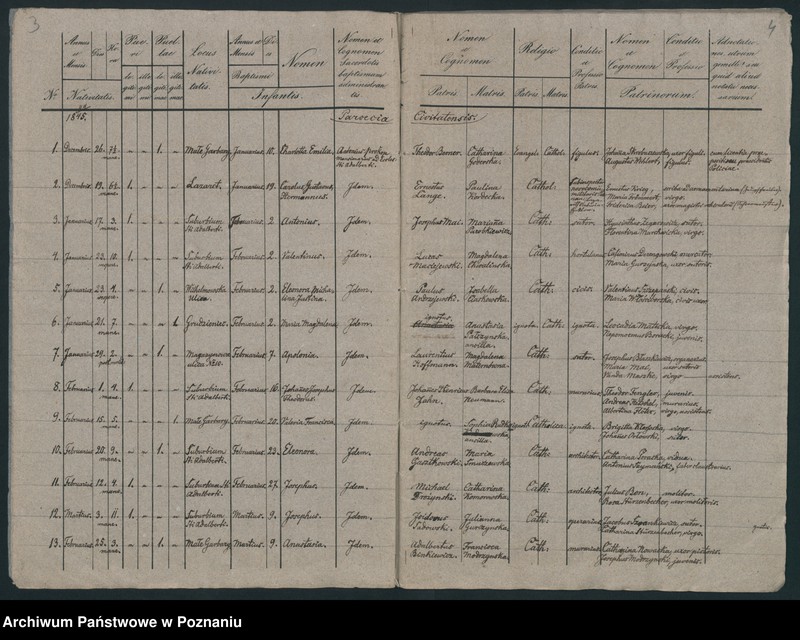 Obraz 4 z jednostki "Księga urodzeń"