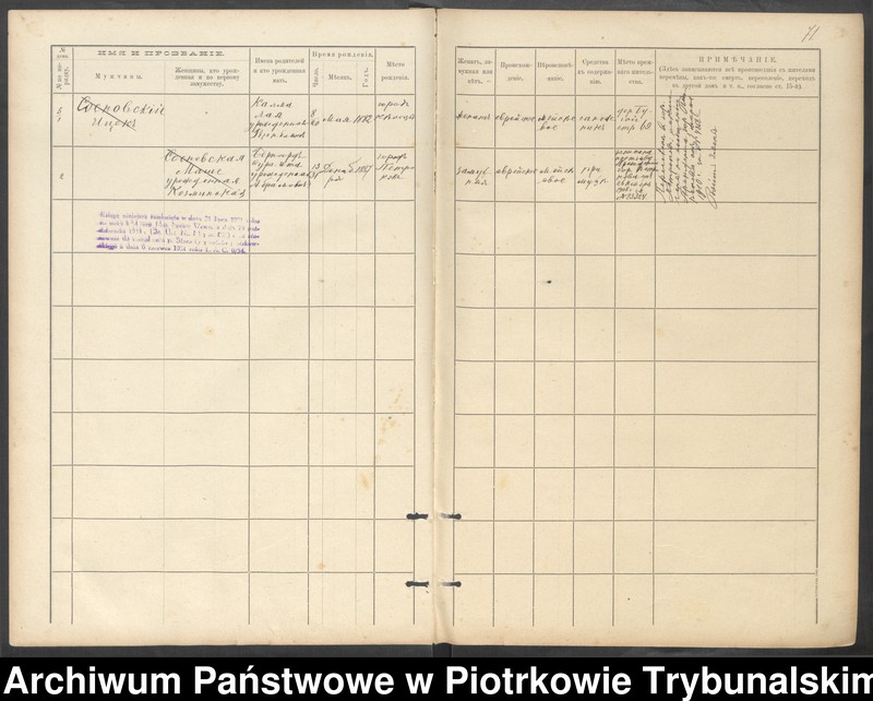 image.from.unit.number "Kniga postoânnago narodonaseleniâ derevni Bugaj"