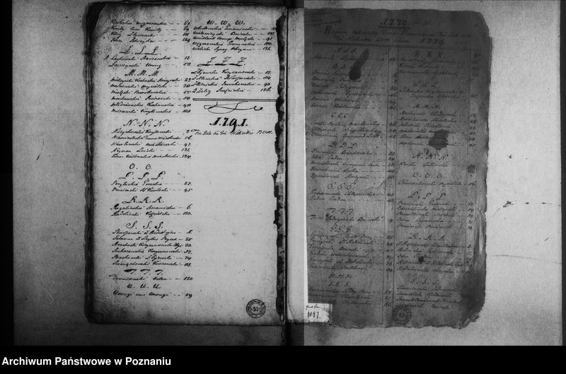 Obraz 15 z jednostki "Decreta [inducta]"