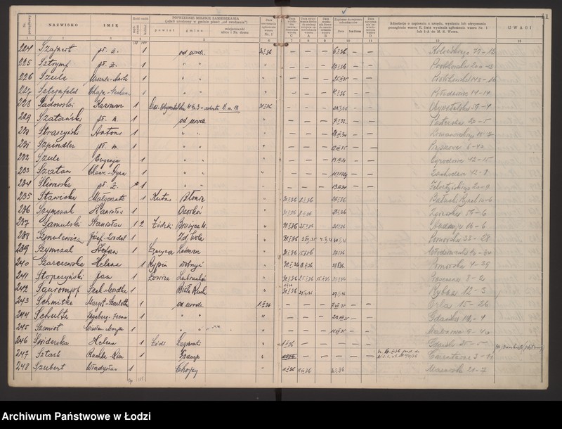 Obraz 14 z jednostki "Księga kontroli ruchu ludności (rejestr osób przybywających do gminy) Łódź, zespół VII, lit. S, ks. 1"