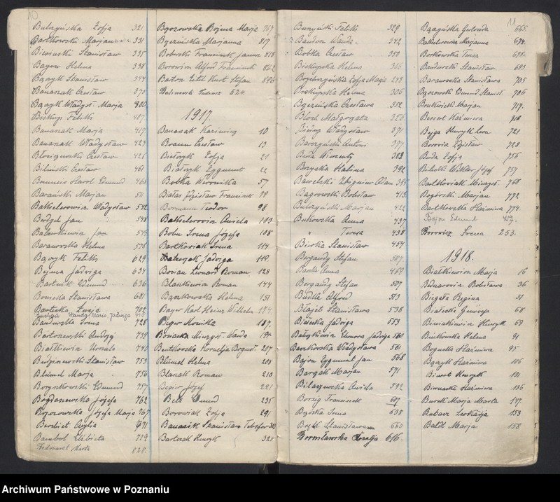 Obraz 9 z jednostki "Indeks urodzeń"