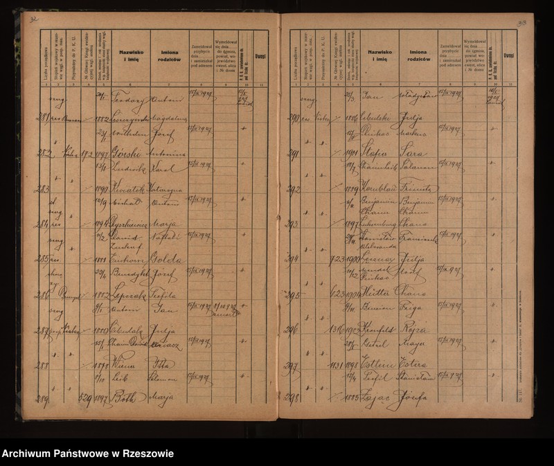 Obraz 19 z jednostki "Księga meldunkowa rezerwowych pospolitego ruszenia"