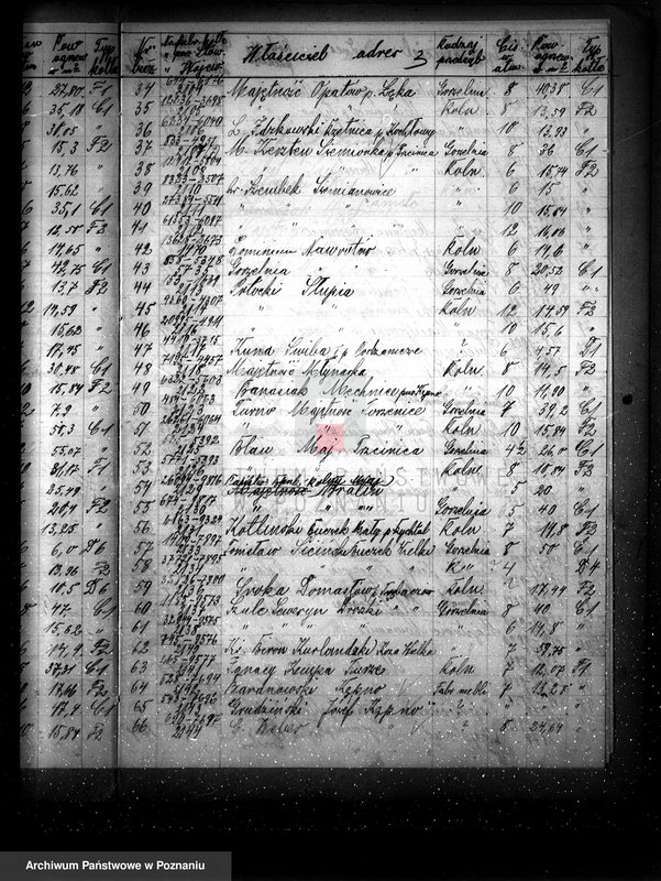 Obraz 7 z jednostki "Spis udzielonych pozwoleń kotłowych pow. kościański"