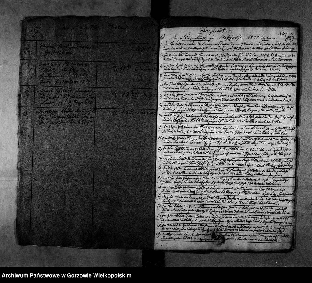 image.from.unit.number "Duplikate der Kirchenbücher von der Parochie Ratzdorf (Racław)"