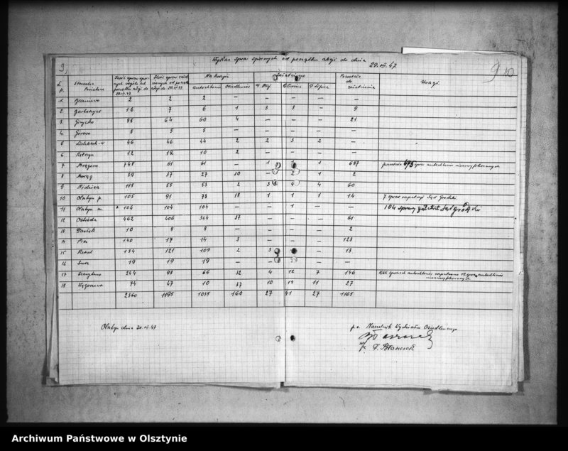 image.from.unit.number "Różne materiały i sprawozdania dla Wojewody"