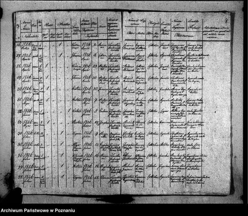 Obraz 8 z jednostki "Duplikat libri baptisatorum, copulatorum, mortuorum"