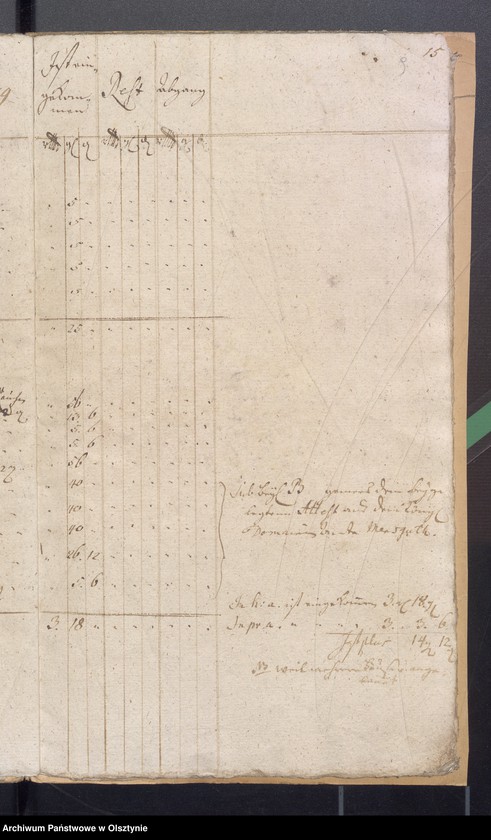 image.from.unit.number "Kobultische Kirchen Jahres Rechnung über Einnahme und Ausgabe Geld"