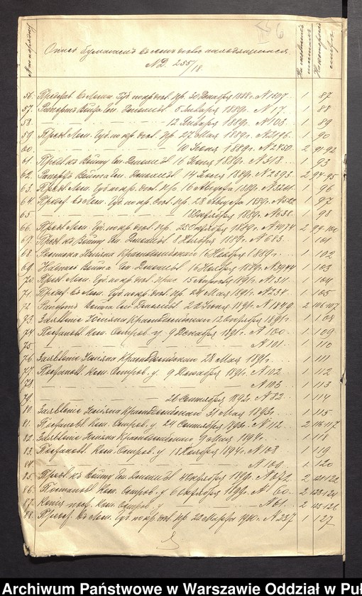image.from.unit.number "O urządzaniu chłopów byłej rządowej wsi Dmochy-Sadły, gm. Długosiodło, wchodzącej w skład prywatnej własności Przetycz podlegającej właścicielowi Witalisowi Krasnodębskiemu"