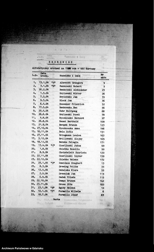 image.from.unit.number "Księga urodzeń"