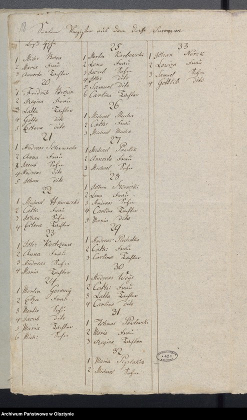 image.from.unit.number "Seelenregister von Seehesten"