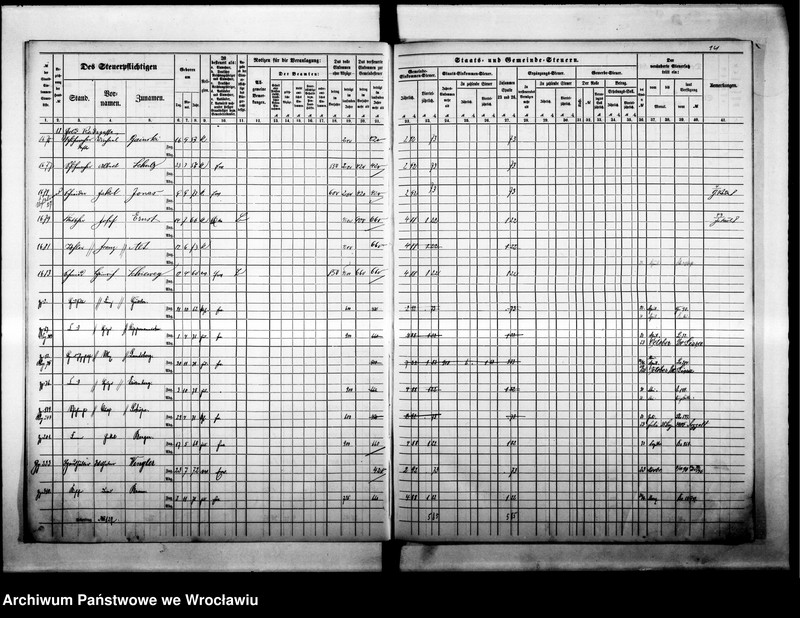 image.from.unit.number "Steuerrole"