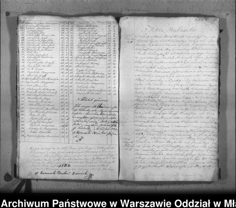 image.from.unit.number "Akta urodzin, małżeństw i zgonów"