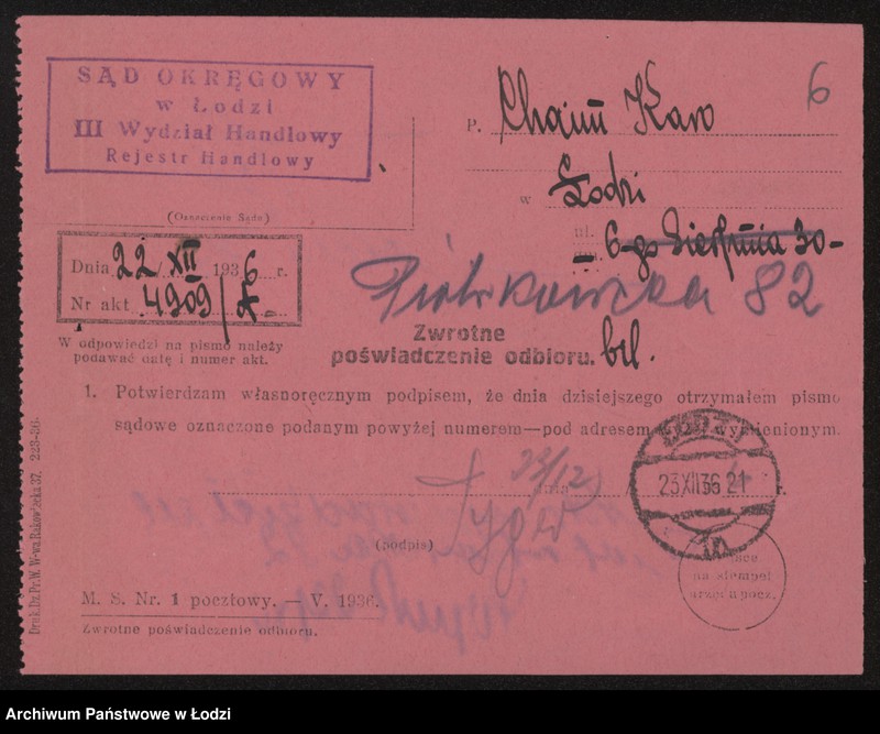 Obraz 8 z jednostki "Karo Chajm – prowadzenie cukierni"