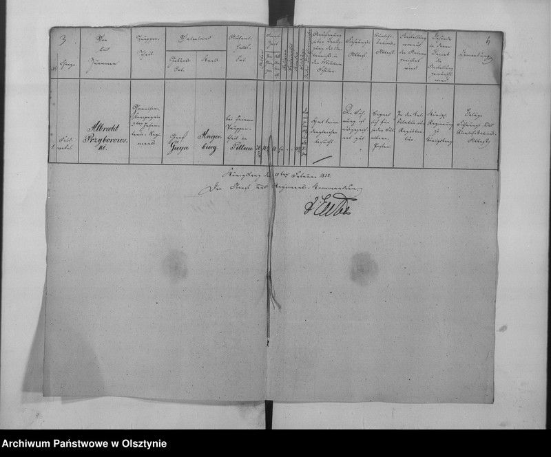 image.from.unit.number "Anstellung des Feldwebel Przyborowski [Albrecht]"