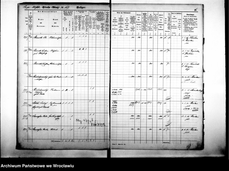 image.from.unit.number "Personalienverzeichnisse"