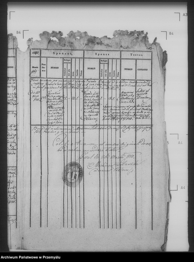 Obraz 17 z jednostki "[Kopie ksiąg metrykalnych parafii Żużel z filią Cebłów (dekanat Bełz)]"