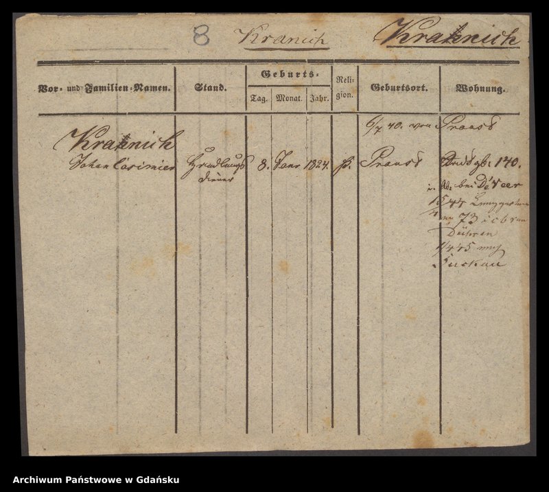 image.from.unit.number "Karty meldunkowe: Kranich - Kraski"