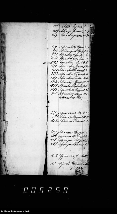 Obraz 5 z jednostki "Ałfawiticzeskoj spisok bożnicznago sbora za 1909 g."