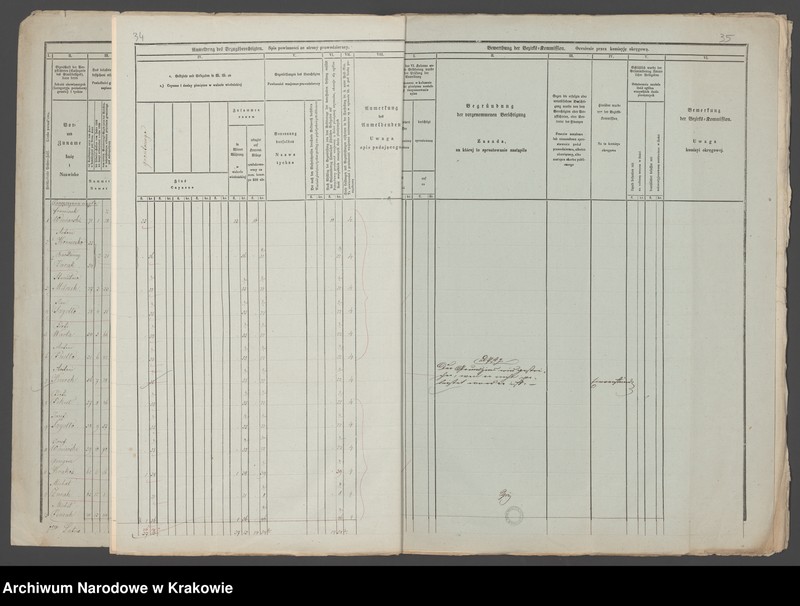 image.from.unit.number "Dominium Zręcin (generalia, Bóbrka, Machnówka, Niżna Łonka (Łąka), Zręcin) - Klobassa Karol"