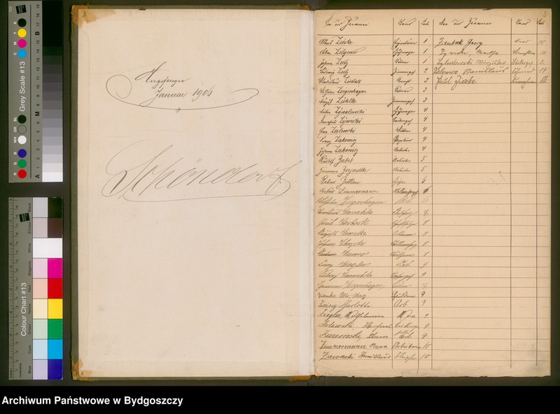 image.from.unit.number "[Seelen - Liste von Schöndorf Z]"