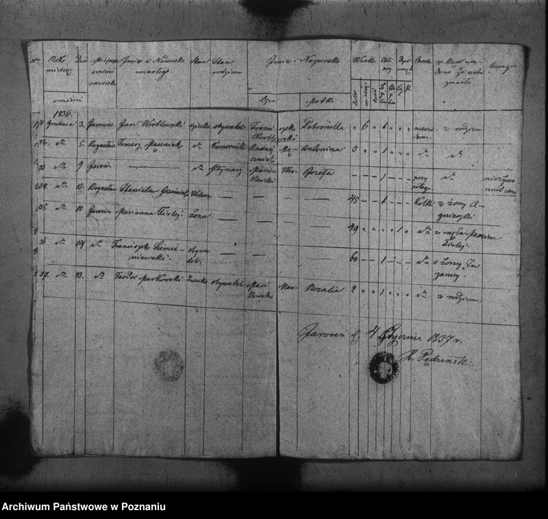 image.from.unit.number "Wykaz zmarłych"