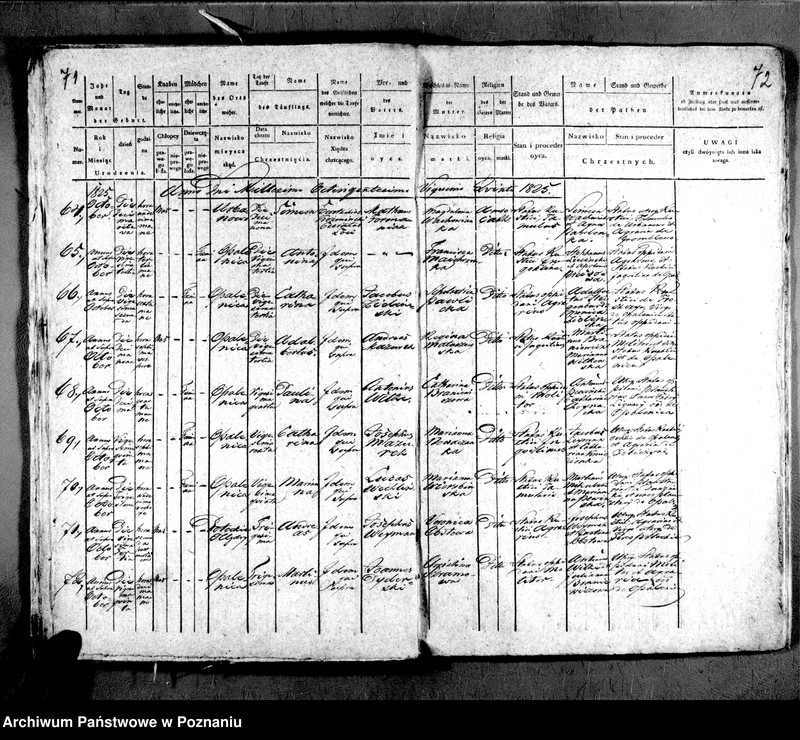 image.from.unit.number "Liber baptisatorum"