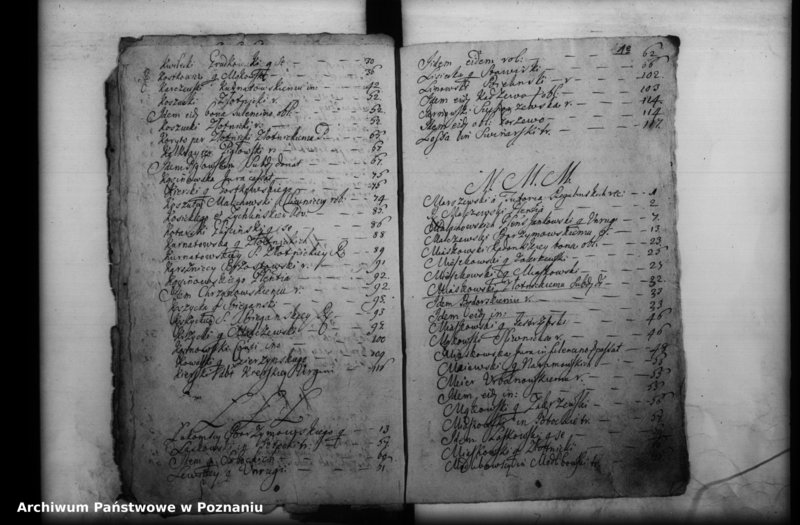 Obraz 8 z jednostki "Inscriptiones, resignationes [protocollon]"