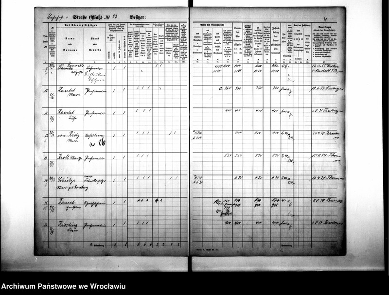 image.from.unit.number "Personenverzeichnisse"