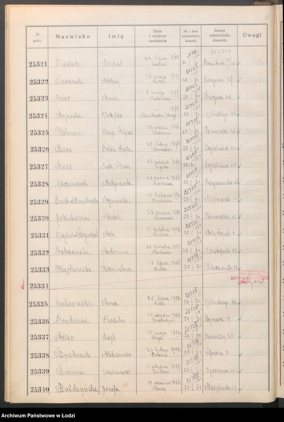 image.from.unit.number "Ewidencja dowodów osobistych wydanych przez Zarząd gminy Łódź od nr 25001 do 30000"