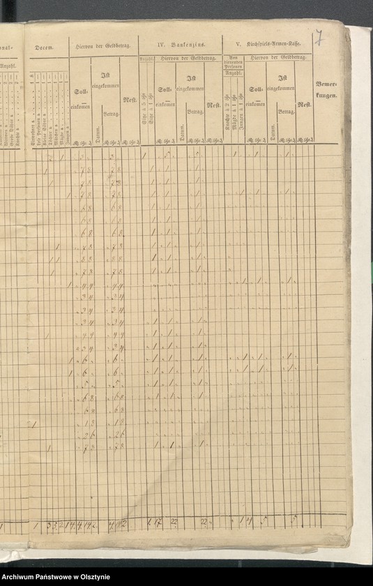 image.from.unit.number "Beläage zur Jahres-Rechnung der Kirchen-Kasse Kraplau"