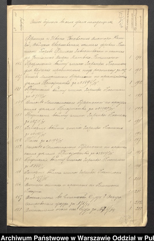 image.from.unit.number "O urządzaniu chłopów byłej rządowej wsi Kępiste Kosuty gm. Zaręby Kościelne, wchodzącej w skład prywatnej własności tejże nazwy podlegającej ziemianinowi Francowi Rakowskiemu"