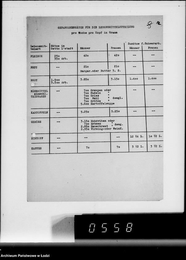 Obraz 16 z jednostki "Lebensmittel-Zuteilungssätze für die Juden-Versorgung"