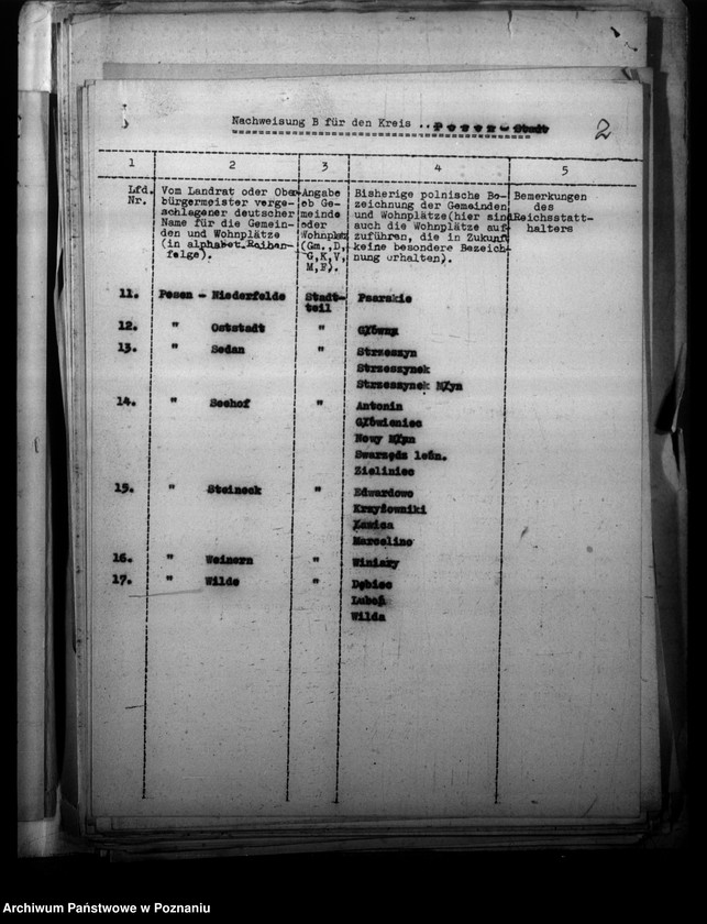 Obraz 6 z jednostki "Zmiany nazw miejscowości na obszarze miasta Poznania"