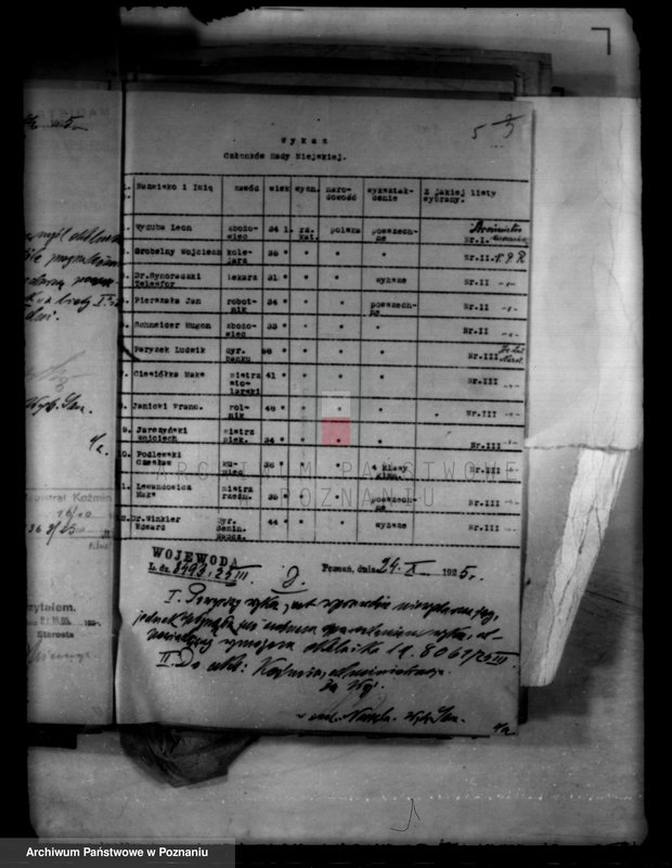 Obraz 9 z jednostki "Administracja miasta Koźmina"