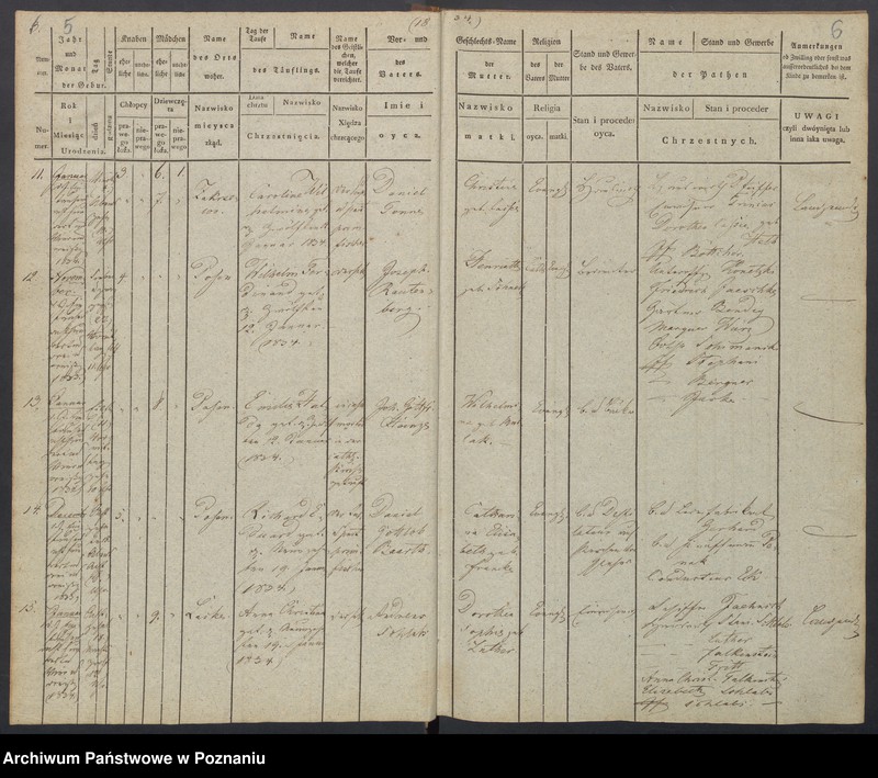 Obraz 6 z jednostki "[Akta urodzeń i chrztów, zgonów i pogrzebów, zapowiedzi i ślubów]"