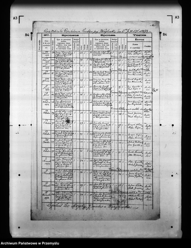 image.from.unit.number "[Kopie ksiąg metrykalnych parafii Węglówka (dekanat Krosno)]"